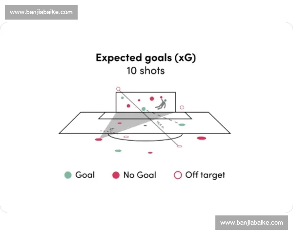 以定位球战术为核心重塑现代足球攻防体系的新思路探索实践与演进