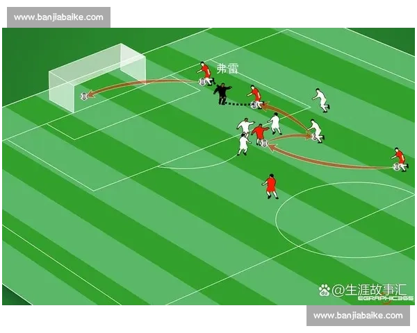 现代足球战术体系中边后卫的攻防角色与价值解析及战术演变与培养探讨 现代足球战术体系中边后卫的攻防角色与价值解析及战术演变与培养探讨