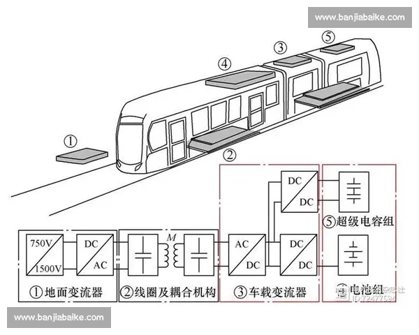 操作指南与功能配置全流程详解与优化策略研究